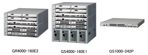 「GS4000シリーズ」