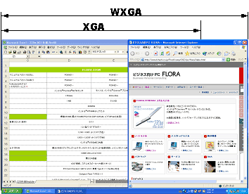 ワイド液晶WXGA(従来のXGAとの比較図)