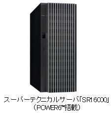 X[p[eNjJT[ouSR16000v(POWER6™)