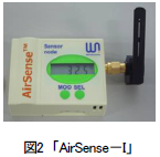 [}2]AirSense|I