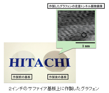 [摜]2C`̃Tt@CAɍ쐻OtF