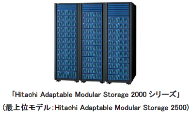 [摜]uHitachi Adaptable Modular Storage 2000V[Yv(ŏʃfFHitachi Adaptable Modular Storage 2500)