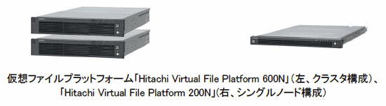 [摜]zt@CvbgtH[uHitachi Virtual File Platform 600NviANX^\jAuHitachi Virtual File Platform 200Nv(EAVOm[h\j