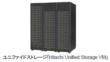 [摜]jt@ChXg[WuHitachi Unified Storage VMv
