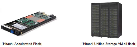 [摜]Hitachi Accelerated FlashA[摜E]Hitachi Unified Storage VM all flash