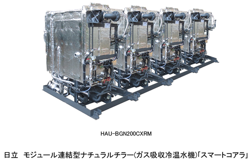 [摜]HAU-BGN200CXRM