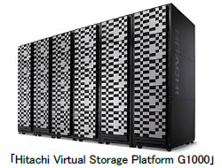 [摜]uHitachi Virtual Storage Platform G1000v