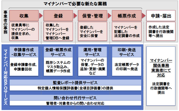 [摜]}Cio[ΉƖ̊Tv}