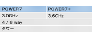 POWER7�i3.0GHz�A4/6way�A�^���[�j�APOWER7+�i3.6GHz�j