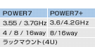 POWER7�i3.55/3.7GHz�A4/8/12/16way�A���b�N�}�E���g(4U)�j�APOWER7+�i3.6/4.2GHz�A8/16way�j
