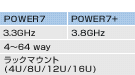 POWER7�i3.3GHz�A4�`64way�A���b�N�}�E���g(4U/8U/12U/16U)�j�APOWER7+�i3.8GHz�A4�`64way�A���b�N�}�E���g(4U/8U/12U/16U)�j