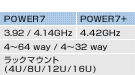POWER7�i3.92/4.14GHz�A4�`64way/4�`32way�A���b�N�}�E���g(4U/8U/12U/16U)�j�APOWER7+�i4.42GHz�A4�`64way/4�`32way�A���b�N�}�E���g(4U/8U/12U/16U)�j