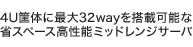 4U➑̂ɍő�32way�𓋍ډ\�ȏȃX�y�[�X�����\�~�b�h�����W�T�[�o