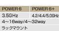 POWER6�i3.5/4.2/4.7GHz�A4�`16way/4�`32way�A���b�N�}�E���g�j�APOWER6+�i4.2/4.4/5.0GHz�A4�`16way/4�`32way�A���b�N�}�E���g�j