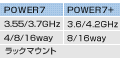 POWER7�i3.55/3.7GHz�A4/8/16way�A���b�N�}�E���g�j�APOWER7+�i3.6/4.2
GHz�A8/16way�j