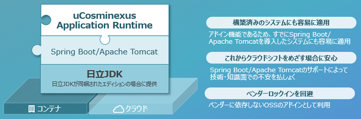 uCosminexus Application Runtime̊Tv