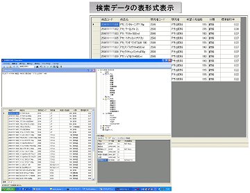 HiRDB SQL Executer V8