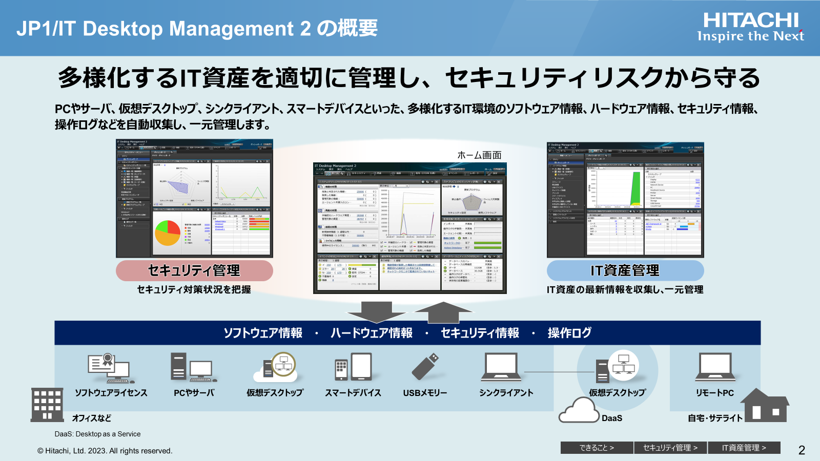 yiJ^OzJP1/IT Desktop Management 2 ̂Љ