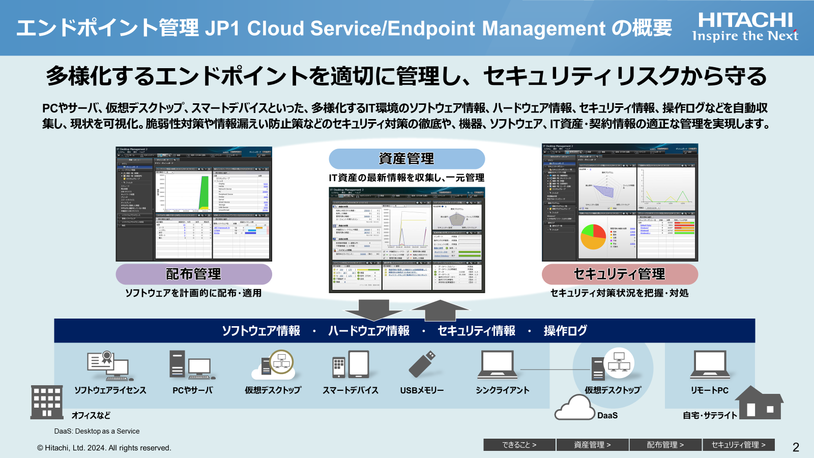 yT[rXJ^OzGh|CgǗ JP1 Cloud Service/Endpoint Management̂Љ