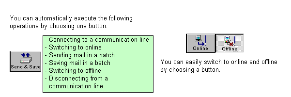 The Batch Sending and Saving button, the Online and the Offline button