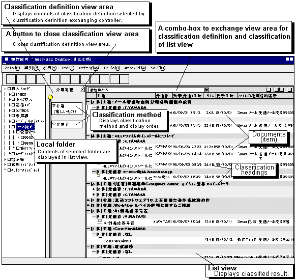 Displaying classified files within the local folder
