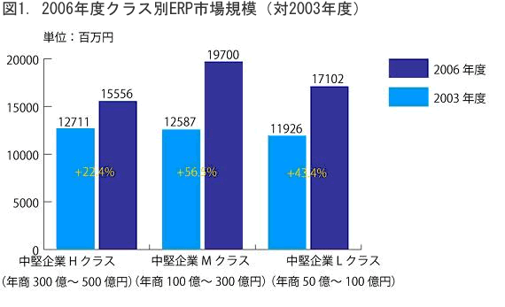 }\1.2006NxNXERPsḰi2003Nxj