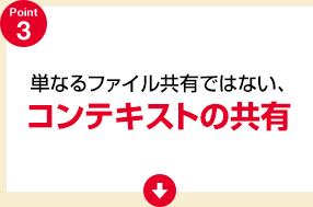単なるファイル共有ではない、コンテキストの共有