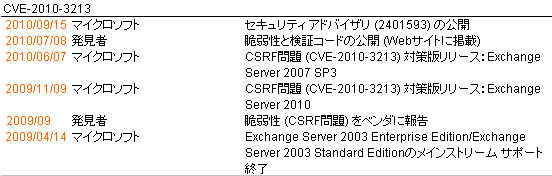 CVE-2010-3213