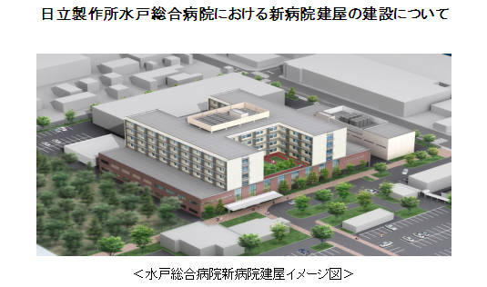 水戸総合病院新病院建屋イメージ図