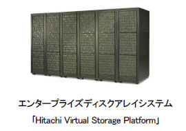 [摜]G^[vCYfBXNACVXeuHitachi Virtual Storage Platformv