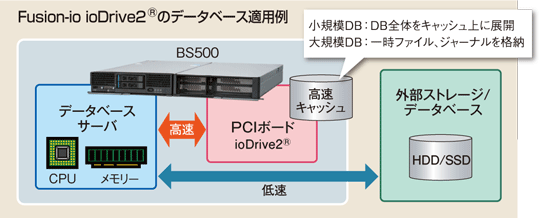 �����ɂ��܂����\�����[�V����