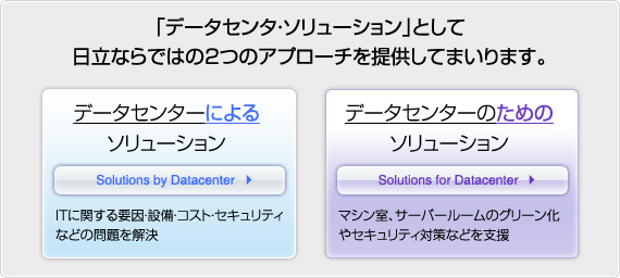 �u�f�[�^�Z���^�E�\�����[�V�����v�Ƃ��ē����Ȃ�ł͂�2�̃A�v���[�`��񋟂��Ă܂���܂��B