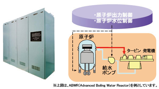 {̉摜ABWR(Advanced Boiling Reactor)Ƃ}