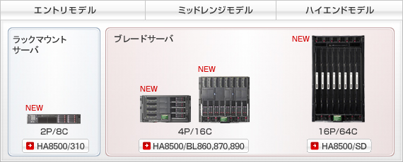 9300�ԑ䓋�ڃ��f��