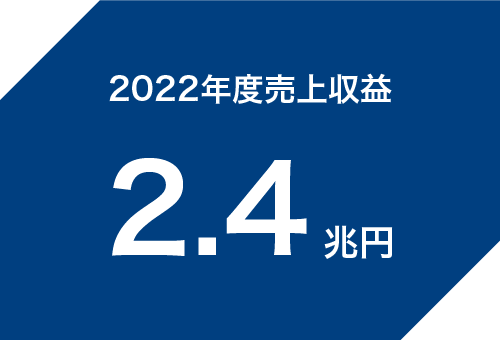 2022Nxv 2.4~
