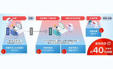 [�C���[�W]