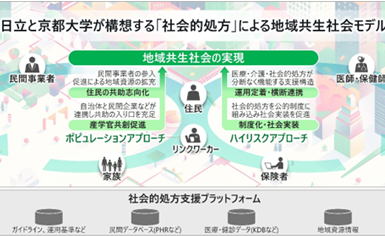 [�C���[�W]