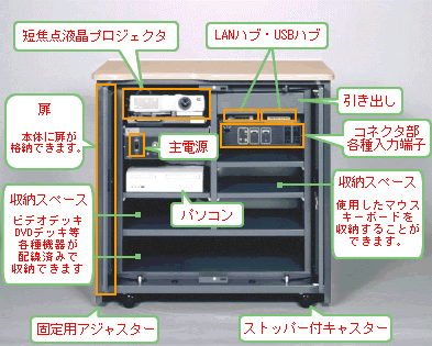 [C[W]搶猩LbYrW