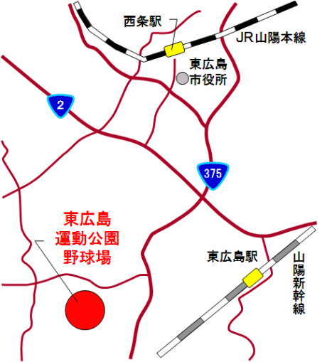 n}
