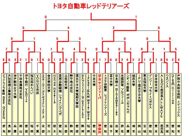 []S{I茠