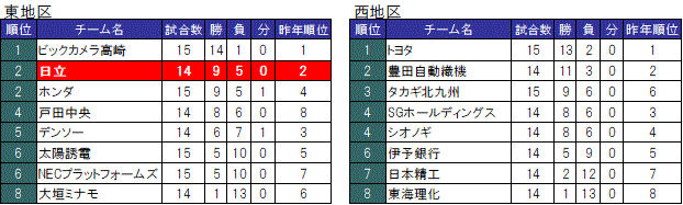 [`[]7ߏI_