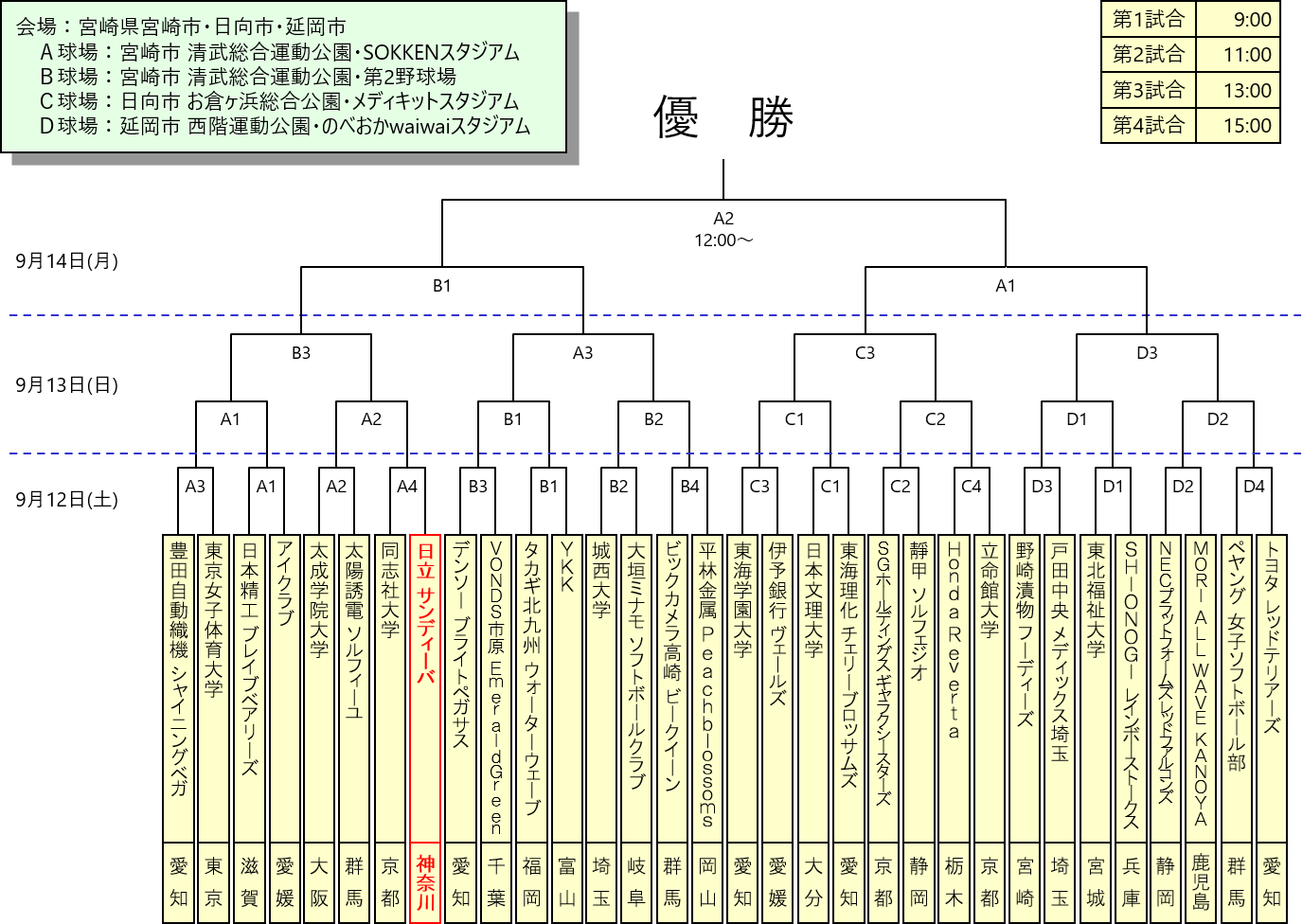 [�g����]�S���{�����I�茠���g����
