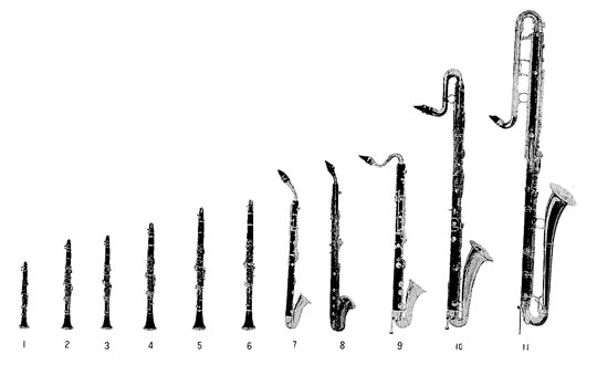 音楽隊 ソフトウェア 日立