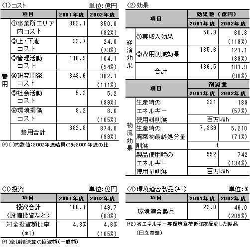 $B4D6-2q7W(J