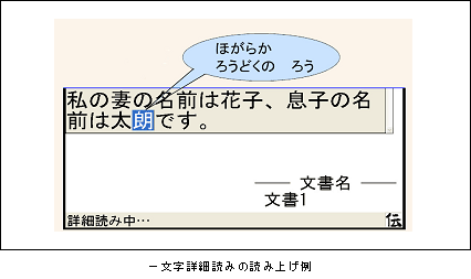 一文字詳細読みの読み上げ例(図)