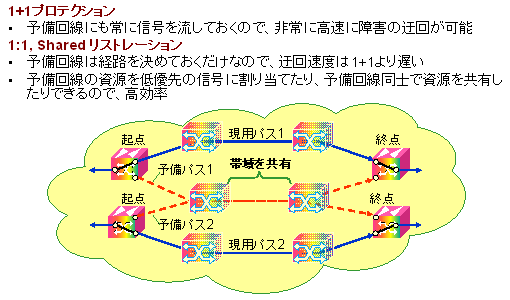 $B?^(J4.$B>c322sI|(J