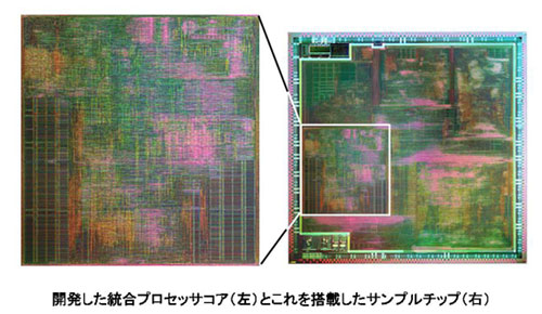 開発した統合プロセッサコアとこれを搭載したサンプルチップ