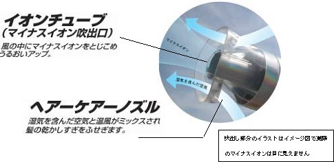 イメージ図