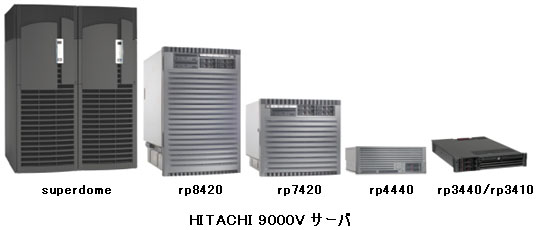 HITACHI 9000V $B%5!<%P(B