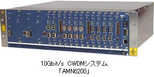 10Gbit/s CWDM$B%7%9%F%`(B $B!V(BAMN6200$B!W(B